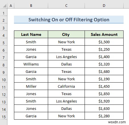 Phím tắt cho Bộ lọc Excel (3 Sử dụng nhanh với các ví dụ)