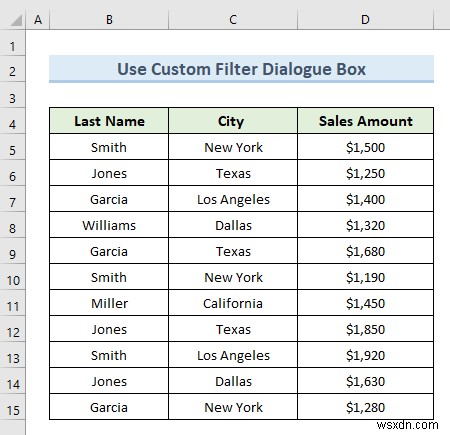 Phím tắt cho Bộ lọc Excel (3 Sử dụng nhanh với các ví dụ)