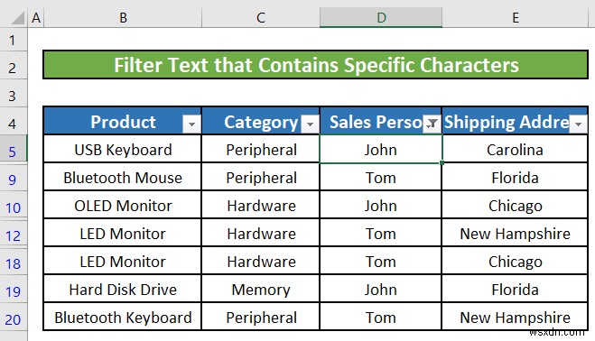 Cách sử dụng bộ lọc văn bản trong Excel (5 ví dụ)