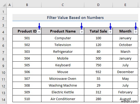 Cách thực hiện bộ lọc tùy chỉnh trong Excel (5 cách)