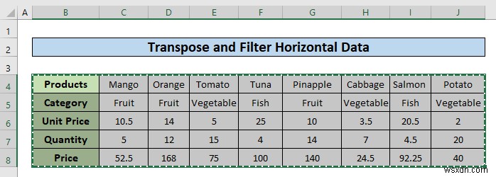 Cách lọc dữ liệu theo chiều ngang trong Excel (3 phương pháp)