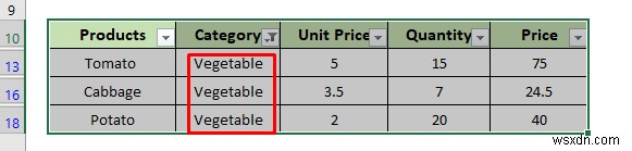 Cách lọc dữ liệu theo chiều ngang trong Excel (3 phương pháp)