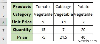 Cách lọc dữ liệu theo chiều ngang trong Excel (3 phương pháp)