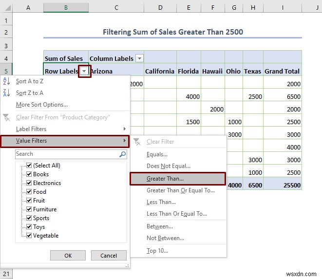 Cách lọc bảng tổng hợp Excel (8 cách hiệu quả)