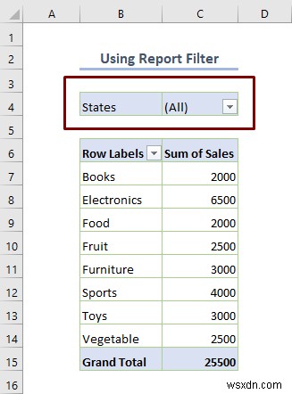 Cách lọc bảng tổng hợp Excel (8 cách hiệu quả)