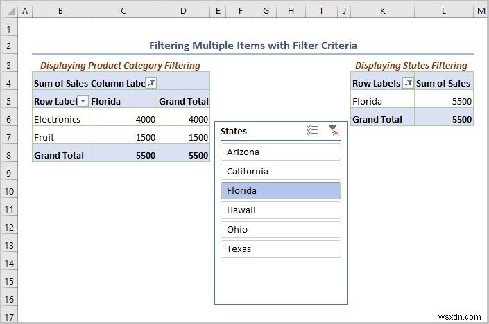 Cách lọc bảng tổng hợp Excel (8 cách hiệu quả)