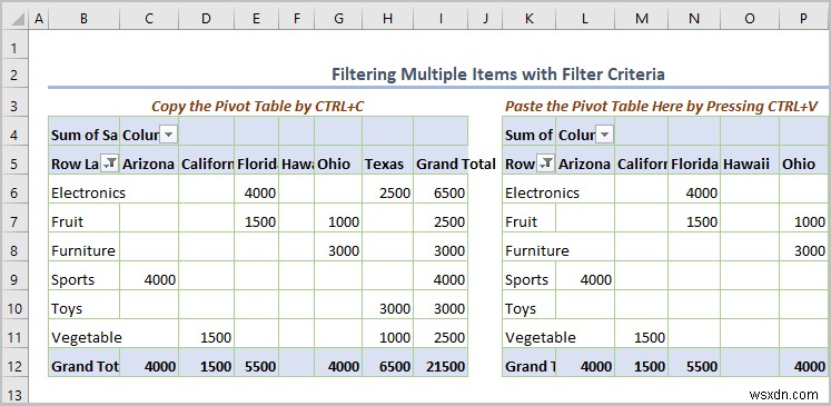 Cách lọc bảng tổng hợp Excel (8 cách hiệu quả)