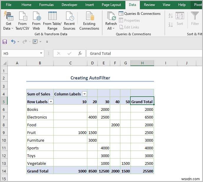 Cách lọc bảng tổng hợp Excel (8 cách hiệu quả)