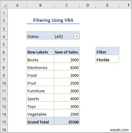 Cách lọc bảng tổng hợp Excel (8 cách hiệu quả)