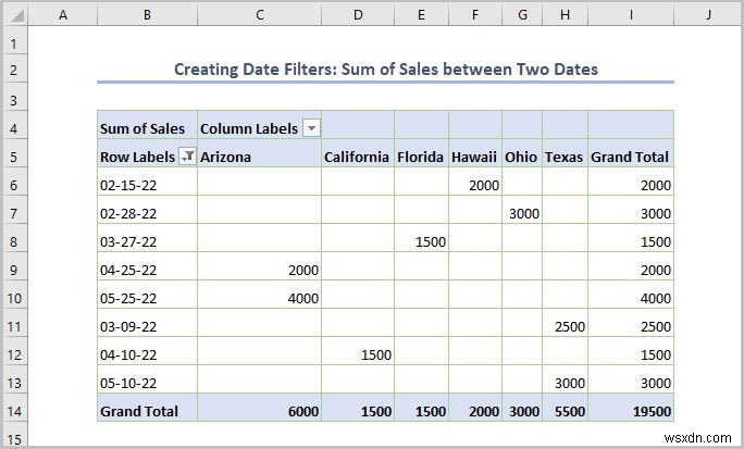 Cách lọc bảng tổng hợp Excel (8 cách hiệu quả)