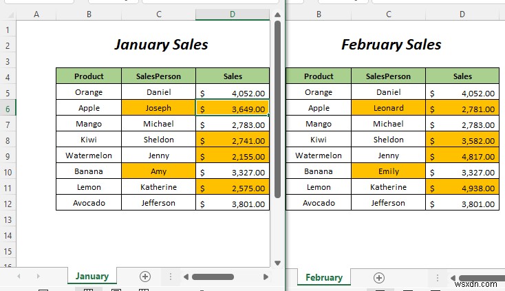 Cách so sánh hai trang tính Excel và đánh dấu sự khác biệt (7 cách)