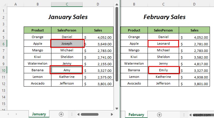 Cách so sánh hai trang tính Excel và đánh dấu sự khác biệt (7 cách)