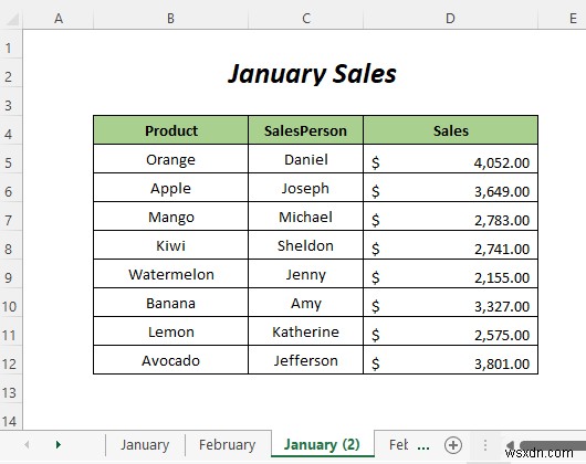 Cách so sánh hai trang tính Excel và đánh dấu sự khác biệt (7 cách)