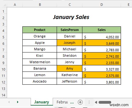 Cách so sánh hai trang tính Excel và đánh dấu sự khác biệt (7 cách)