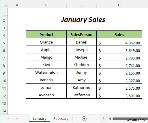 Cách so sánh hai trang tính Excel và đánh dấu sự khác biệt (7 cách)