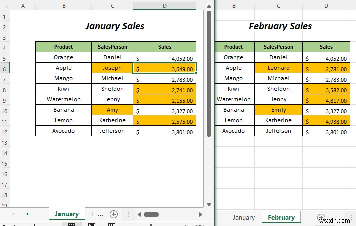 Cách so sánh hai trang tính Excel và đánh dấu sự khác biệt (7 cách)