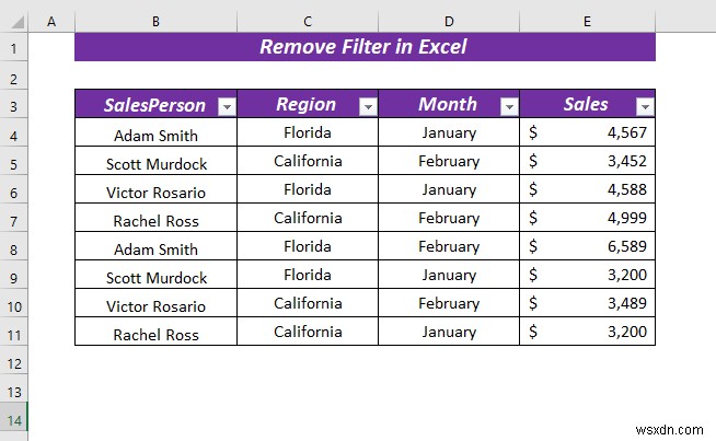 Cách xóa bộ lọc trong Excel (5 cách dễ dàng và nhanh chóng)