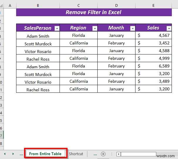 Cách xóa bộ lọc trong Excel (5 cách dễ dàng và nhanh chóng)