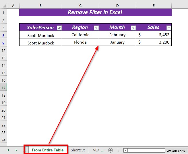 Cách xóa bộ lọc trong Excel (5 cách dễ dàng và nhanh chóng)