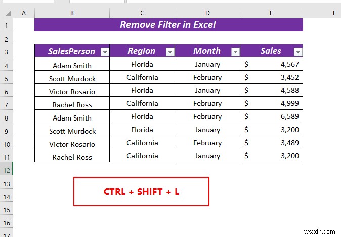 Cách xóa bộ lọc trong Excel (5 cách dễ dàng và nhanh chóng)