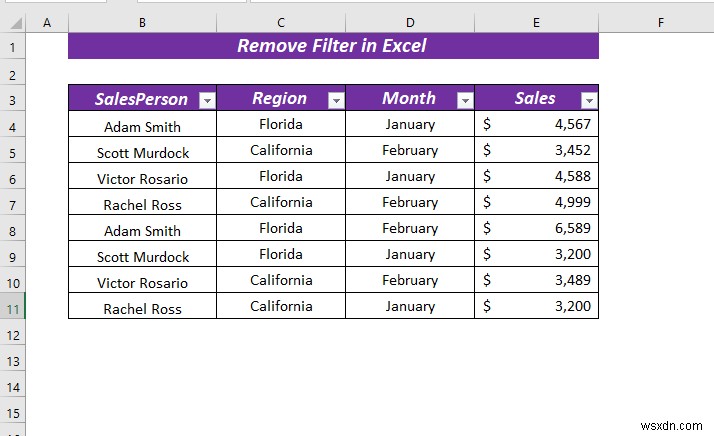 Cách xóa bộ lọc trong Excel (5 cách dễ dàng và nhanh chóng)