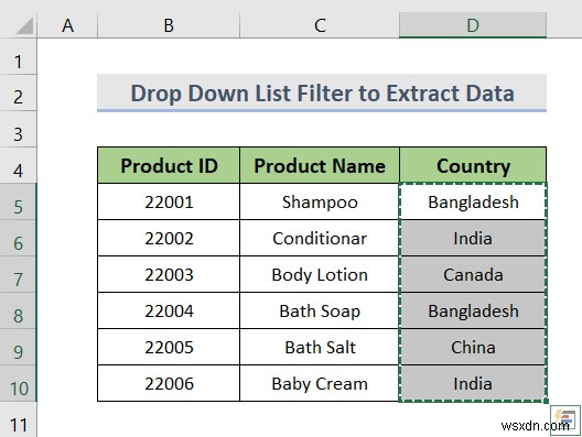 Cách tạo danh sách thả xuống với bộ lọc trong Excel (7 phương pháp)