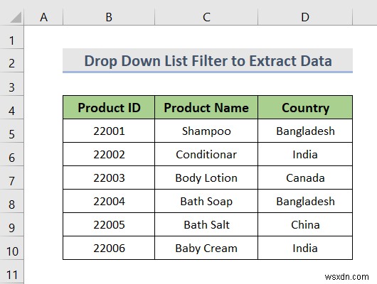 Cách tạo danh sách thả xuống với bộ lọc trong Excel (7 phương pháp)