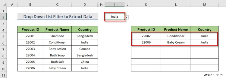 Cách tạo danh sách thả xuống với bộ lọc trong Excel (7 phương pháp)