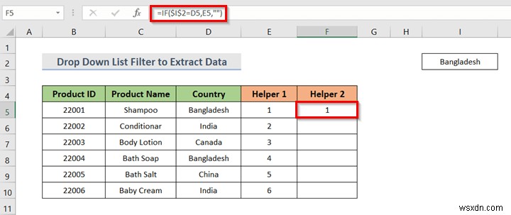 Cách tạo danh sách thả xuống với bộ lọc trong Excel (7 phương pháp)