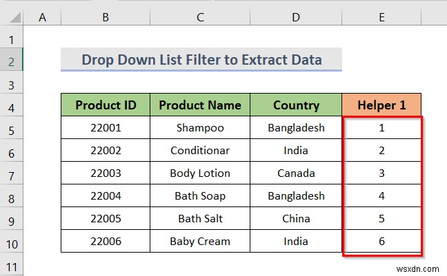 Cách tạo danh sách thả xuống với bộ lọc trong Excel (7 phương pháp)