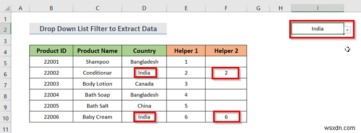 Cách tạo danh sách thả xuống với bộ lọc trong Excel (7 phương pháp)