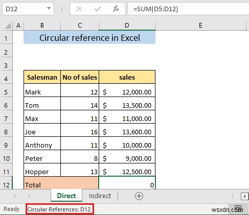 Tham chiếu vòng trong Excel là gì?