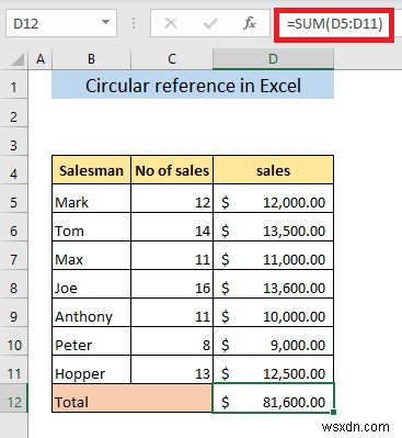 Tham chiếu vòng trong Excel là gì?