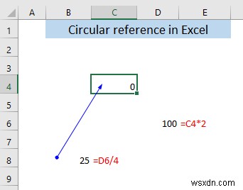 Tham chiếu vòng trong Excel là gì?