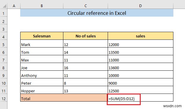 Tham chiếu vòng trong Excel là gì?