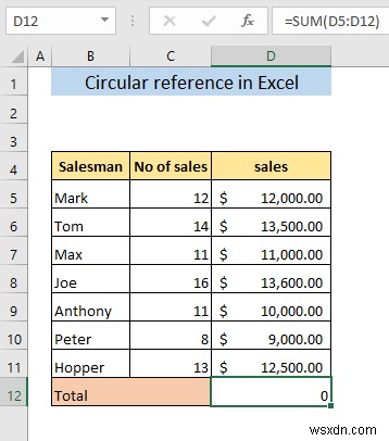 Tham chiếu vòng trong Excel là gì?