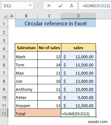 Tham chiếu vòng trong Excel là gì?