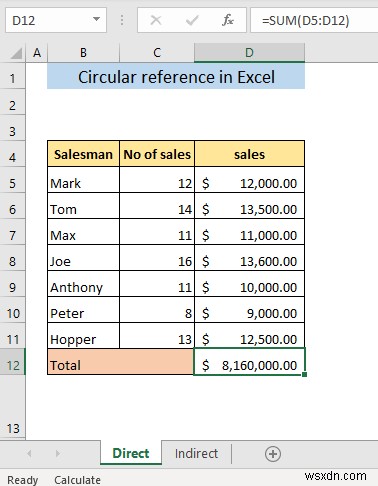 Tham chiếu vòng trong Excel là gì?