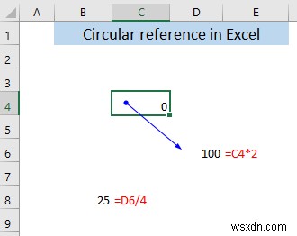 Tham chiếu vòng trong Excel là gì?