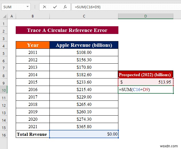 Cách sửa lỗi tham chiếu vòng trong Excel (Hướng dẫn chi tiết)