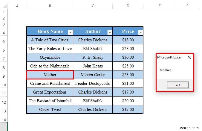 Cách sử dụng bảng Excel với VBA (9 cách có thể)