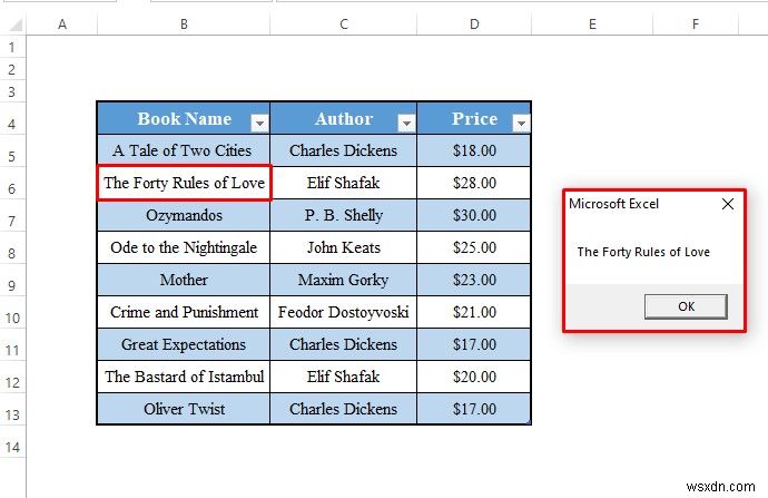 Cách sử dụng bảng Excel với VBA (9 cách có thể)