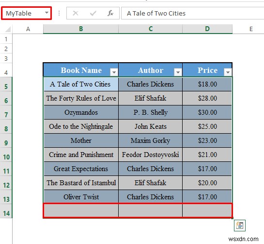 Cách sử dụng bảng Excel với VBA (9 cách có thể)