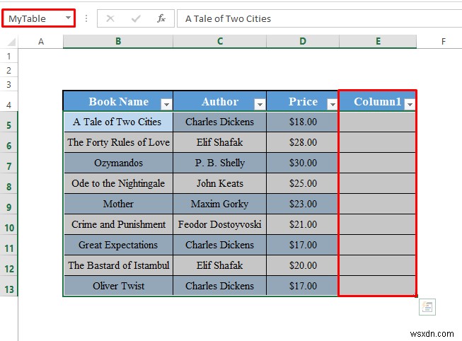 Cách sử dụng bảng Excel với VBA (9 cách có thể)