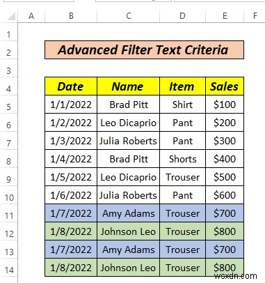Cách sử dụng bộ lọc nâng cao nếu phạm vi tiêu chí chứa văn bản trong Excel