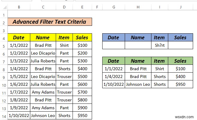 Cách sử dụng bộ lọc nâng cao nếu phạm vi tiêu chí chứa văn bản trong Excel