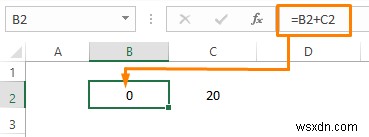 Cách cho phép tham chiếu hình tròn trong Excel (Với 2 cách sử dụng phù hợp)