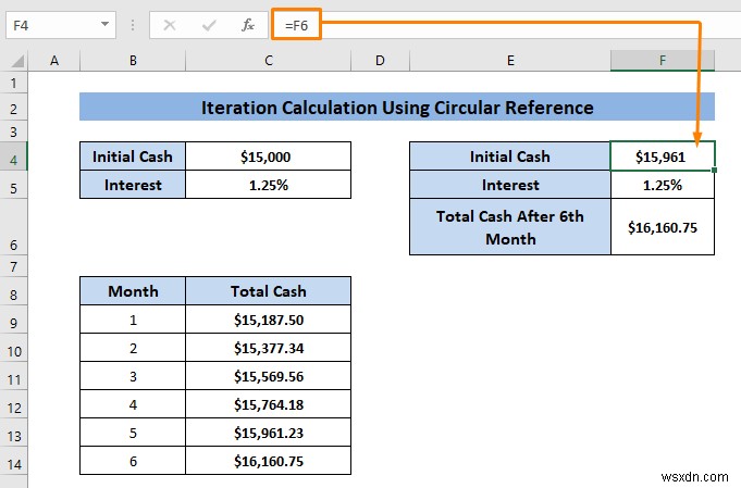 Cách cho phép tham chiếu hình tròn trong Excel (Với 2 cách sử dụng phù hợp)