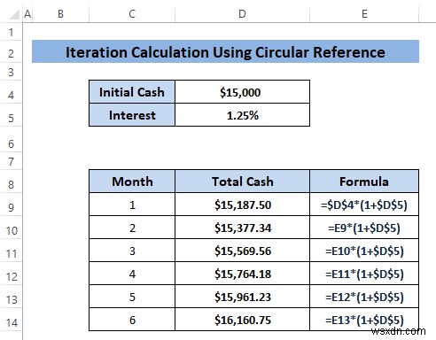 Cách cho phép tham chiếu hình tròn trong Excel (Với 2 cách sử dụng phù hợp)