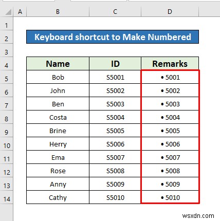 Cách tạo danh sách được đánh số trong Excel (8 phương pháp)